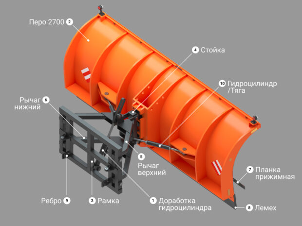 Купить Запчасти для поворотного отвала цена «Регион 45»