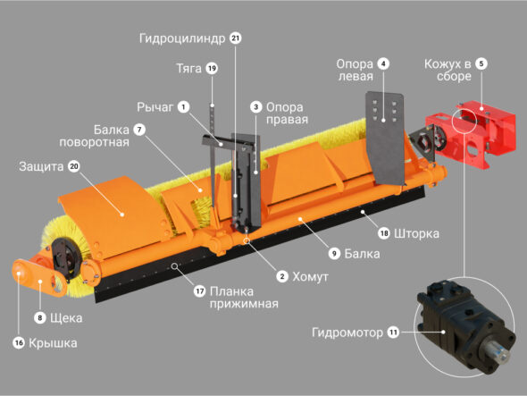 Купить Запчасти для средней щетки ГАЗ NEXT цена «Регион 45»