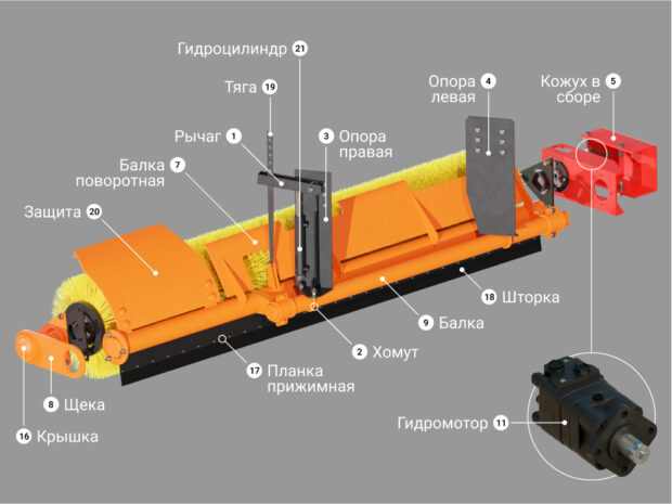 Купить Запчасти для средней щетки ГАЗ NEXT цена «Регион 45»