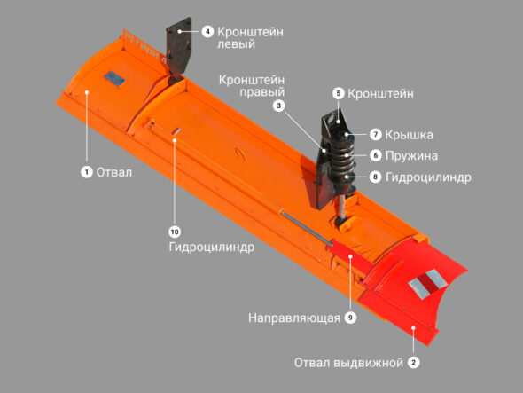 Купить Запчасти для грейдерного отвала цена «Регион 45»
