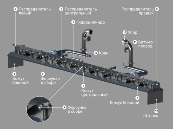 Купить Запчасти для установки распределителя цена «Регион 45»