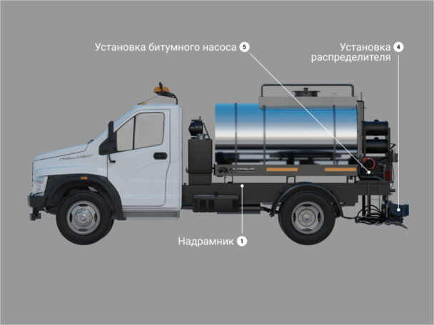 Купить Запчасти для автогудронатора цена «Регион 45»