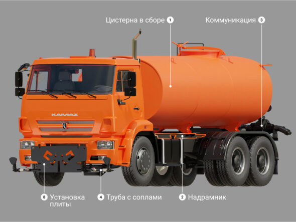 Купить Запчасти для поливомоечного оборудования цена «Регион 45»