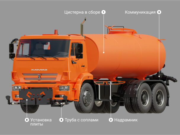 Купить Запчасти для поливомоечного оборудования цена «Регион 45»