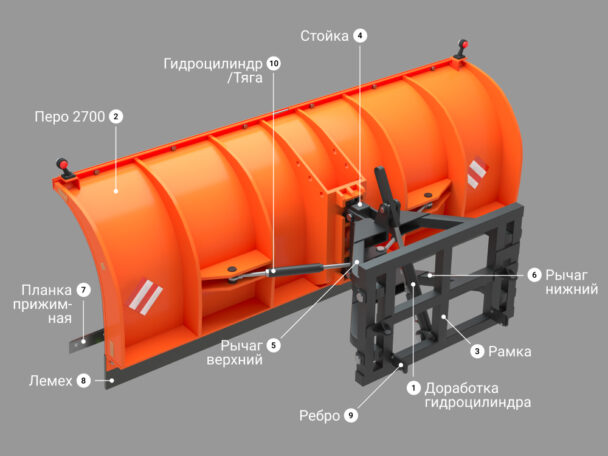 Купить Запчасти для поворотного отвала цена «Регион 45»