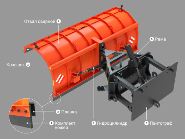 Купить Запчасти для городского отвала цена «Регион 45»
