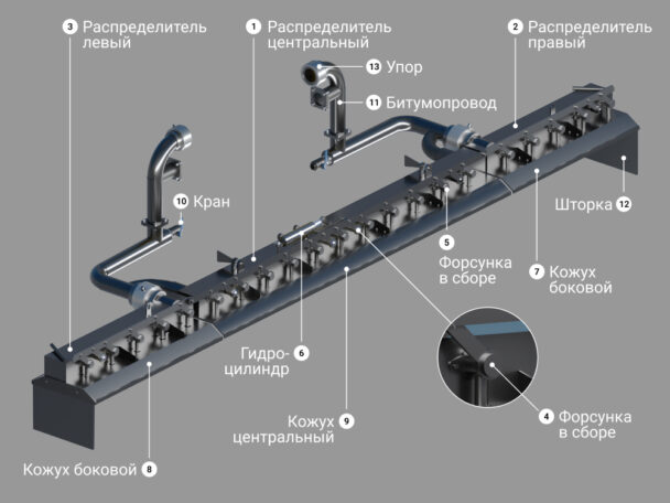 Купить Запчасти для установки распределителя цена «Регион 45»