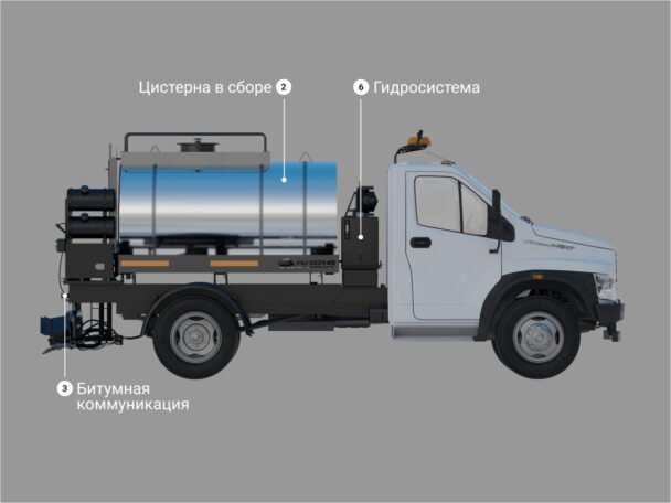 Купить Запчасти для автогудронатора цена «Регион 45»