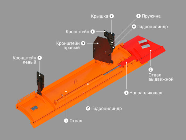 Купить Запчасти для грейдерного отвала цена «Регион 45»
