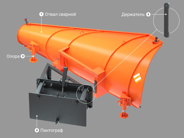 Купить Запчасти для скоростного отвала цена «Регион 45»