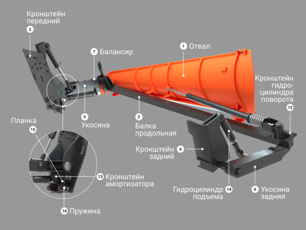 Купить Запчасти для бокового отвала цена «Регион 45»
