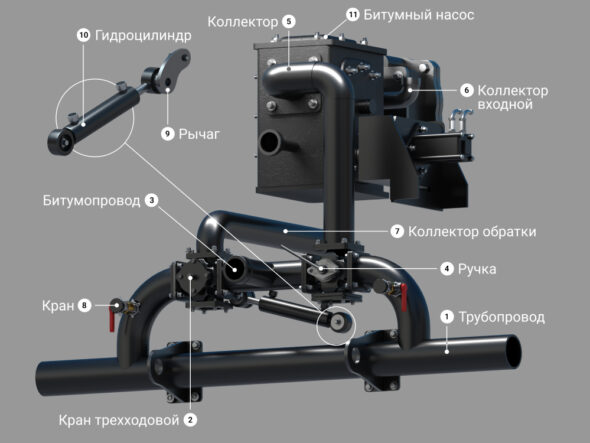 Купить Запчасти для битумной коммуникации цена «Регион 45»