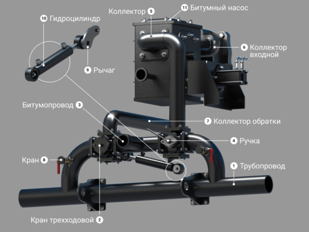 Купить Запчасти для битумной коммуникации цена «Регион 45»