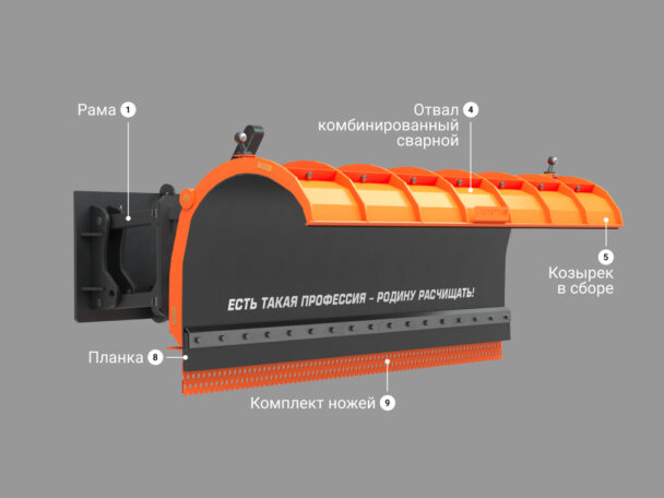 Купить Запчасти для комбинированного отвала цена «Регион 45»